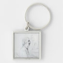 Search for for spanish teachers keychains 19th