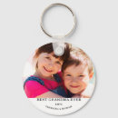 Search for granny round keychains Best grandma ever
