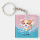 Recherche de coup porteclés Papillon