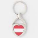 Search for austrian keychains Osterreich