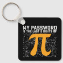 Recherche de symbole de pi porteclés Tarte