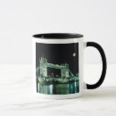 Search for capitals mugs London