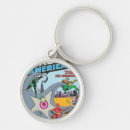Search for issue keychains Brave