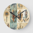 Recherche de saumon art Américain