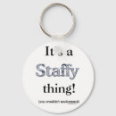 Search for pit bulls accessories Pet