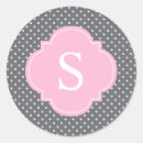 Search for pink grey polka dots stickers Pattern