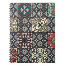 Recherche de maroc carnets Illustration