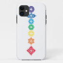 Search for chakra iphone cases Energy