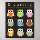 Search for diversity classroom posters Children