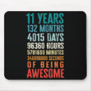 Search for birthday by month Years