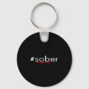 Search for hashtag keychains Trending
