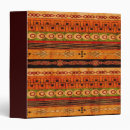 Search for ethnicities binders Pattern
