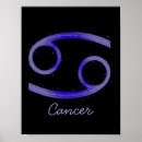 Search for june birthday posters Zodiac