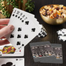 Search for chart playing cards Poker