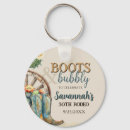 Search for boot keychains Rustic