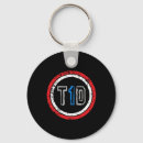 Search for useless keychains Diabetic