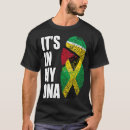 Recherche de guyanese vêtements Dna