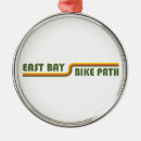 Search for path ornaments Running