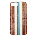 Search for wood boards iphone cases Green