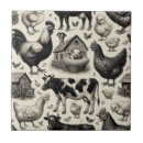 Recherche de ferme animaux carreaux Porc