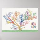 Search for tree of life evolution posters Science