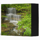 Search for environment avery binders River