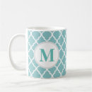 Recherche de quatrefoil tasses Girly
