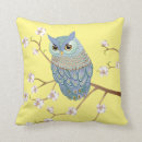 Recherche de hibou bleu mignon Kawaii