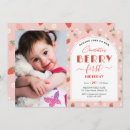 Recherche de fraise kawaii invitations Pour enfants