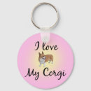 Search for corgi keychains Pembroke welsh corgi