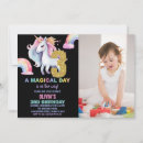 Recherche de 3ème anniversaire Licorne