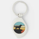 Search for walker keychains Dogs