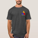 Recherche de blindé tshirts Armée