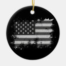 Search for 1776 ornaments Red white and blue