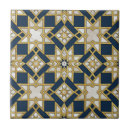 Recherche de mosaïques carreaux Motif géométrique