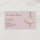 Recherche de boutiques de robes cartes visite Mode