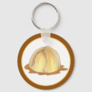 Search for dumpling keychains Food