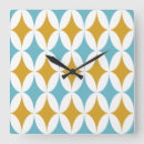 Recherche de funky clocks Amusant