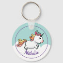 Recherche de licorne kawaii porteclés Girly