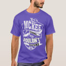 Search for vintage teacher tshirts Birthday