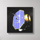 Search for technology canvas prints Research