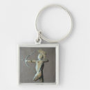 Search for american indians keychains Feather