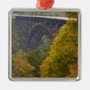 Search for west ornaments New river gorge