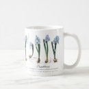 Search for jardines mugs Vintage