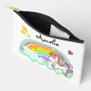 Recherche de dessin cosmétiques pochettes Mignon