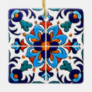 Search for talavera ornaments Blue