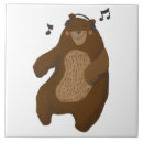 Recherche de casques carreaux Musique