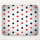 Search for joker mousepads Queen