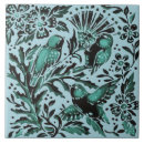 Search for mothers day tiles Flower