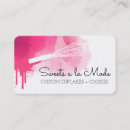 Recherche de whiskys cartes visite Aquarelle